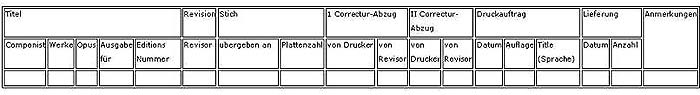 a b&w figure showing the layout of headings and subheadings used in the Universal-Edition Verlagsbcher