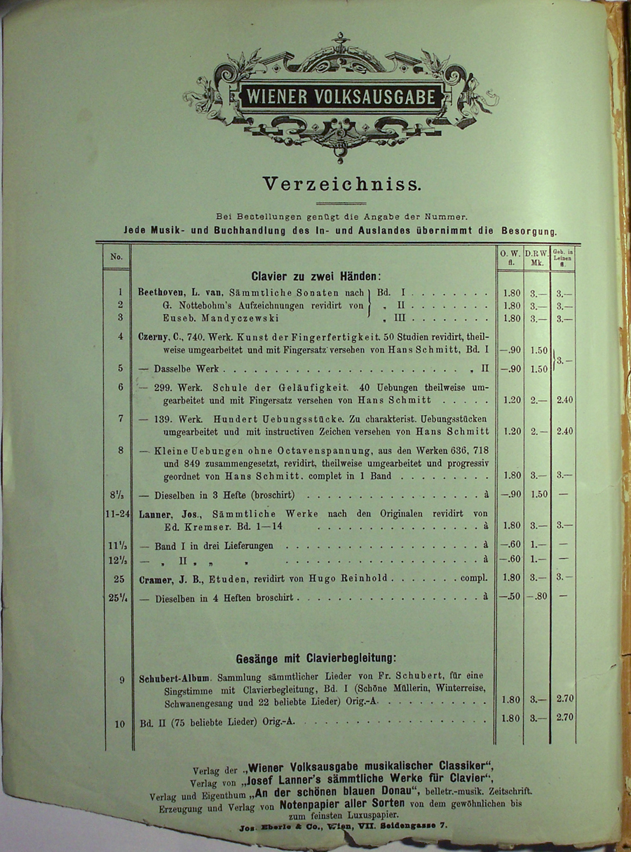 Complete listing of the Wiener Volksausgabe from the inside front cover of Lanner, Sämmtliche Werke, [Band 12], (Vienna: Josef Eberle & Co., 1889)
